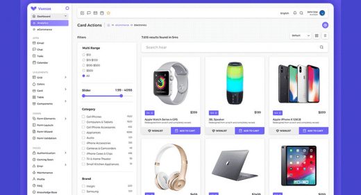 Admin Ecommerce Figma Template