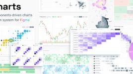 Amazing Figma Charts templates (Premium)