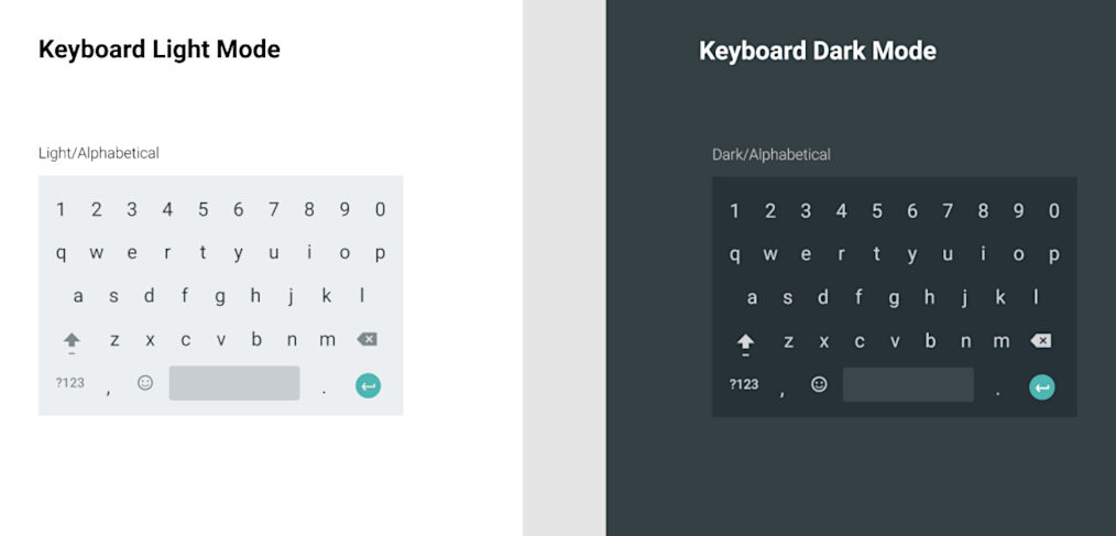 Android keyboard UI for Figma