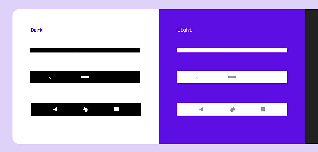 Android navigation components for Figma