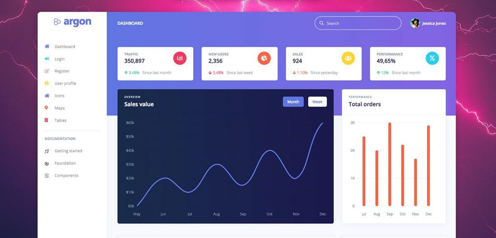 Argon dashboard template Figma freebie