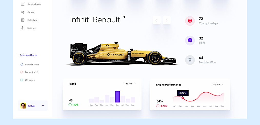 Car racing Figma dashboard template