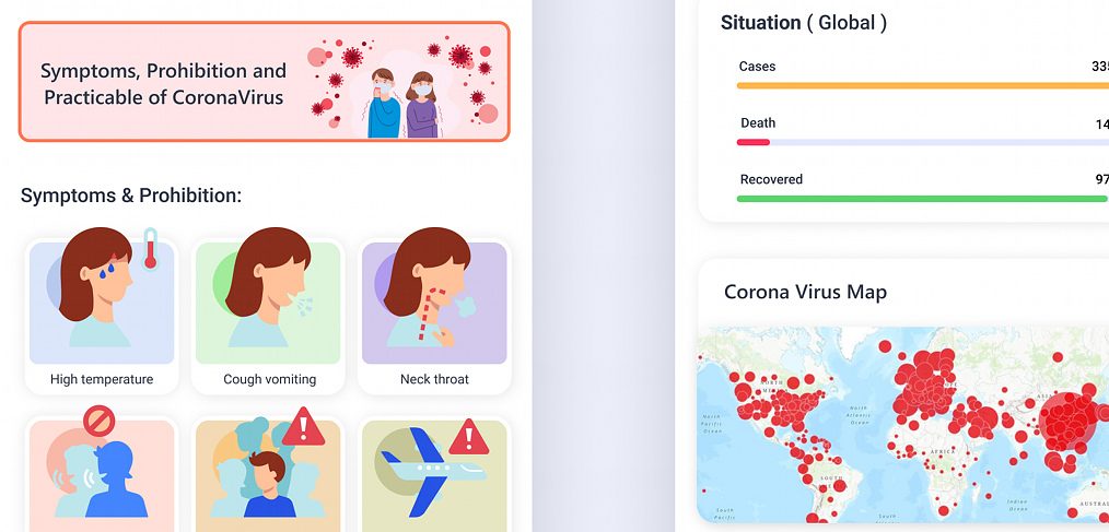 Coronavirus Figma reporting app