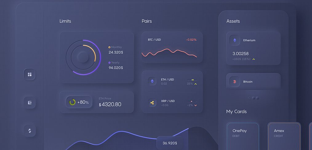 Dark Figma dashboard template