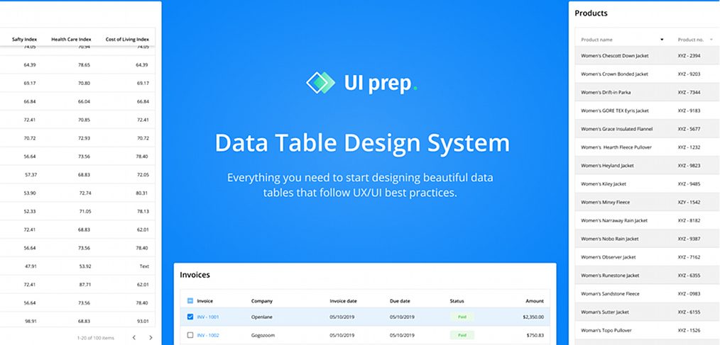 Data table Figma design system