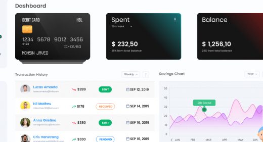 Digital wallet dashboard Figma freebie