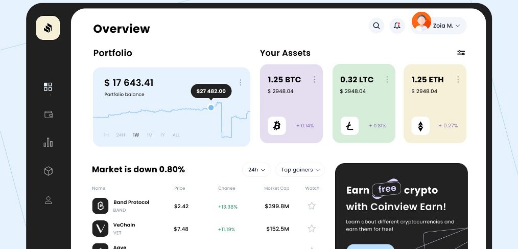 Figma Crypto wallet template