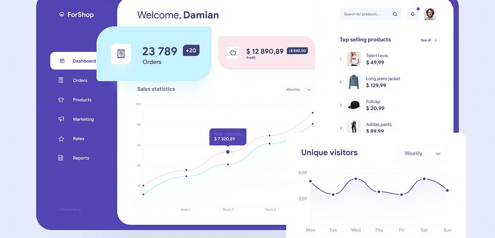 Figma ecommerce dashboard template