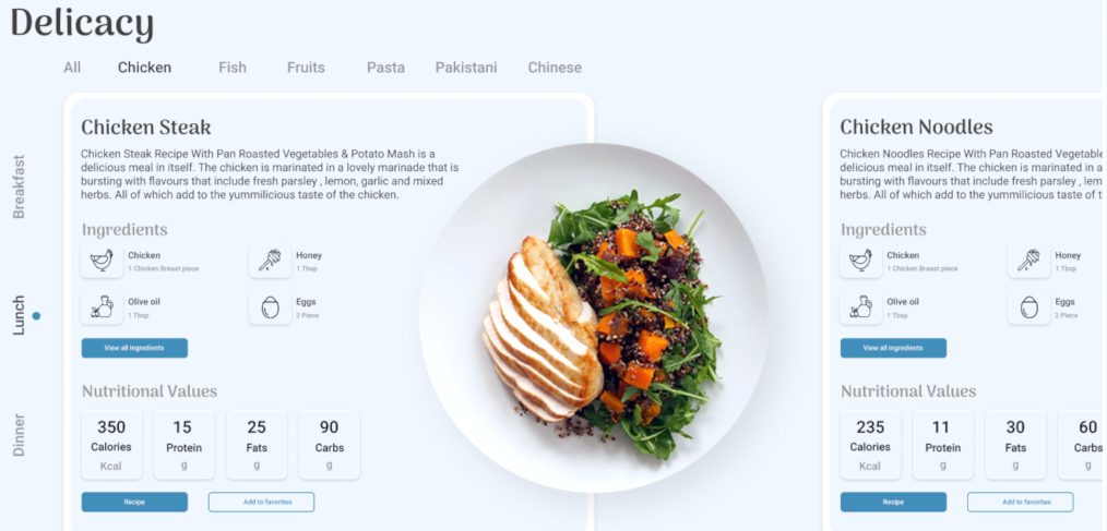 Figma food recipe free template