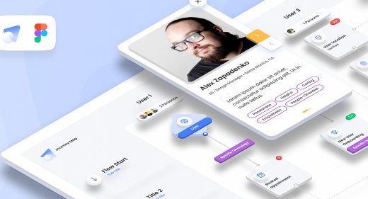 Figma interactive journey map
