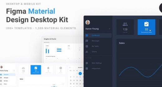 Figma premium desktop material UI kit