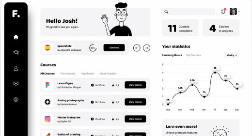 Figma Online Course Dashboard