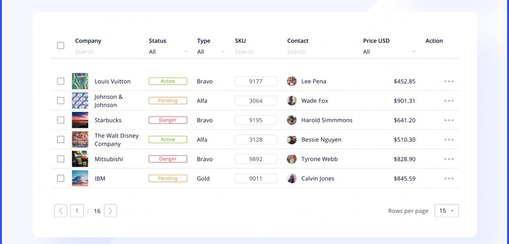 Figma table UI template