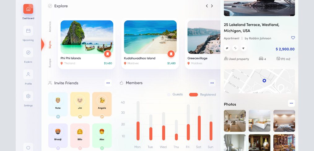 Figma travel dashboard concept