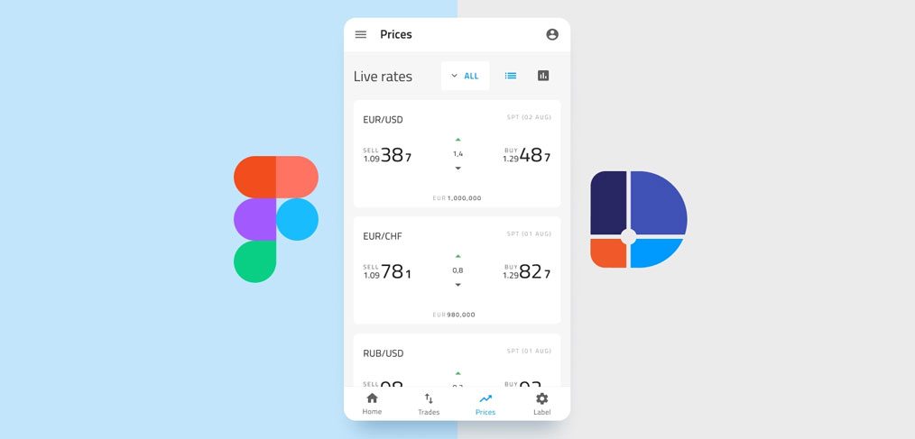 Financial app screen freebie