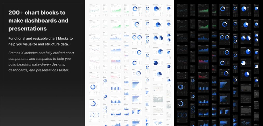 frames x - premium figma ui kit 5