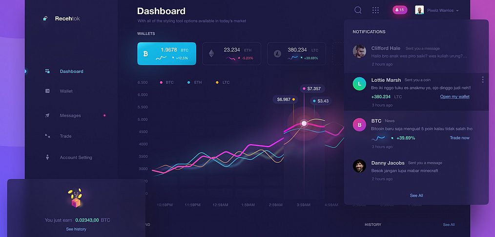 Free Figma crypto dark dashboard