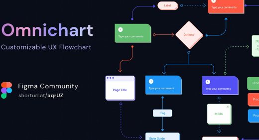 Free Figma UX flow charts