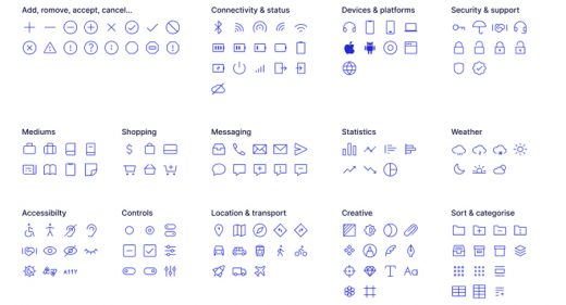 Ikonate - 338 free Figma icons