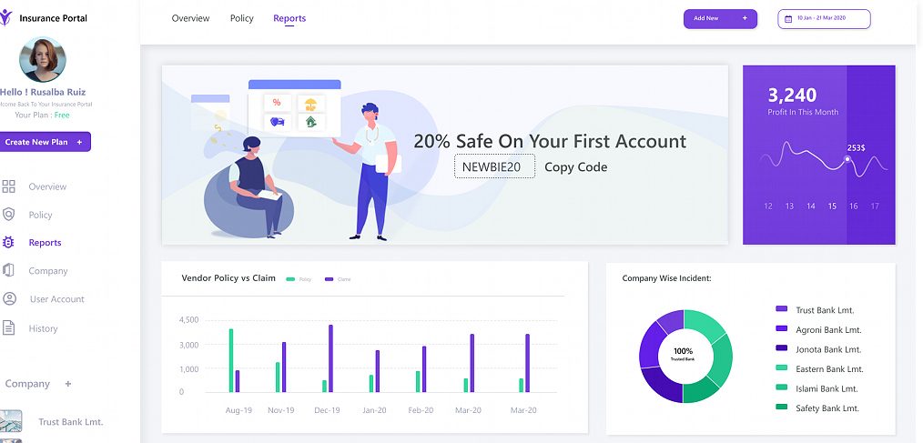 Insurance dashboard Figma template