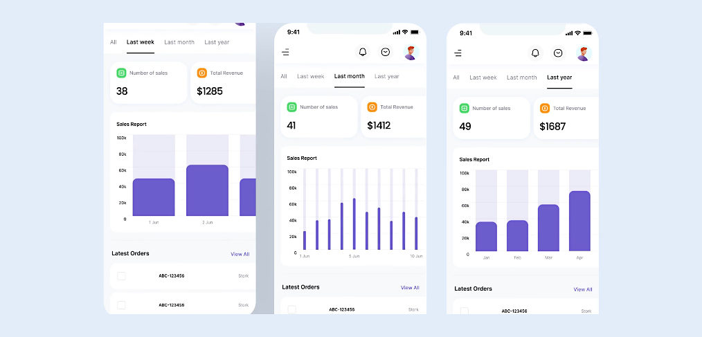 Jewellery app dashboard template