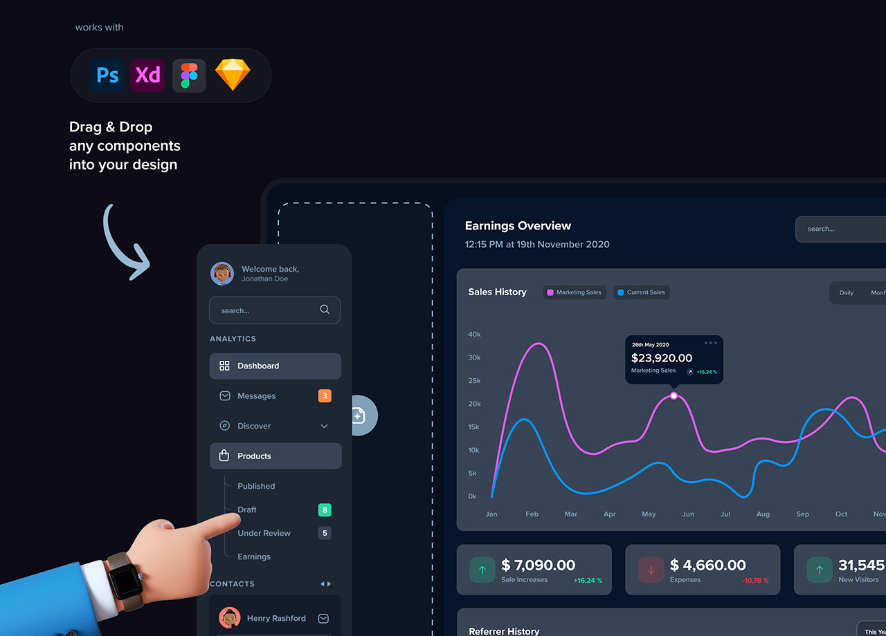 Modular - Premium Figma design system