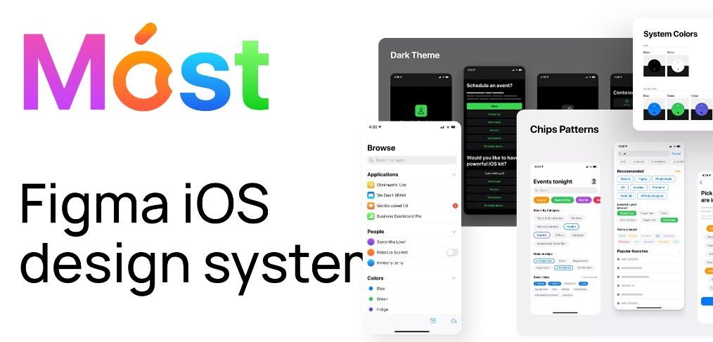 Most - Figma Premium Design System