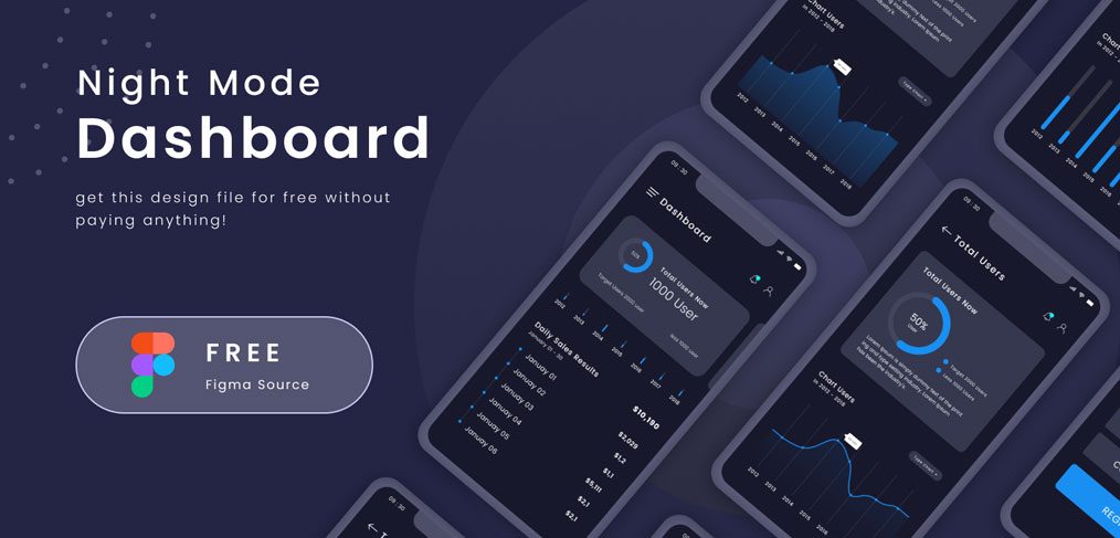 Night Dashboard mobile template