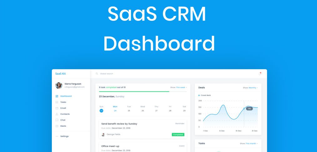 Saas free Figma dashboard template