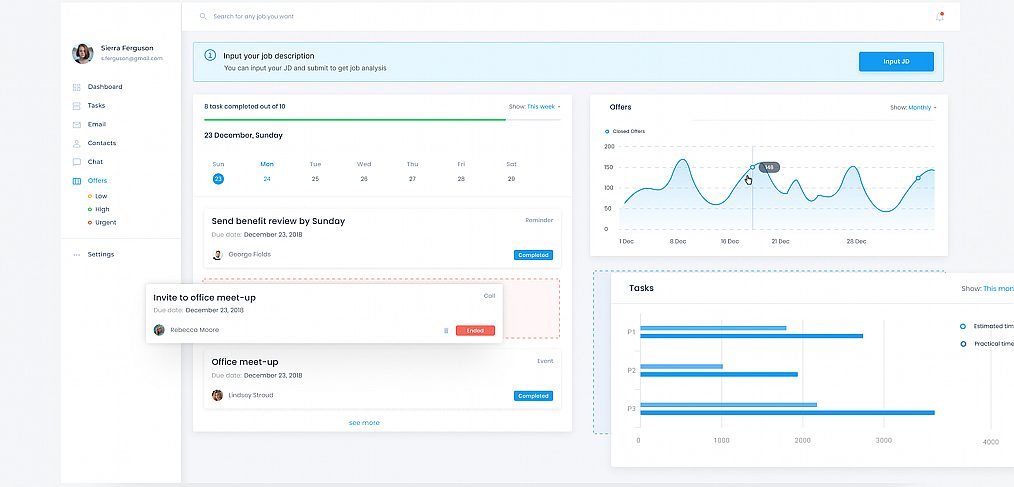 Skill management dashboard template