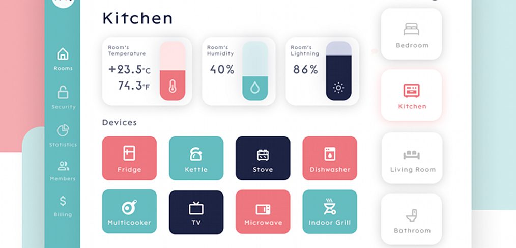 Smart home Figma dashboard