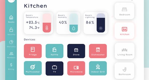 Smart home Figma dashboard