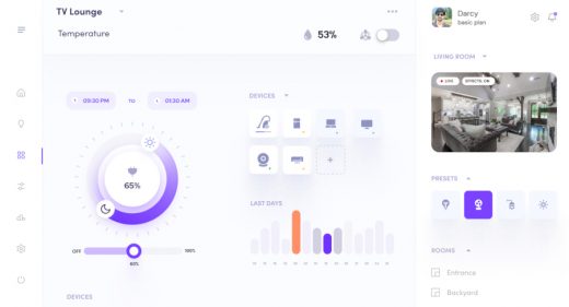 Smart home Figma dashboard template