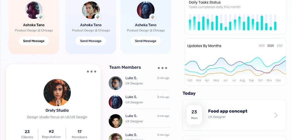 Team dashboard Figma template