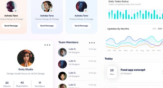 Team dashboard Figma template