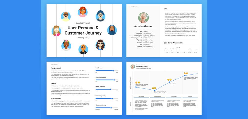 User Personas Figma template