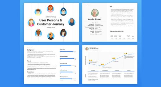 User Personas Figma template