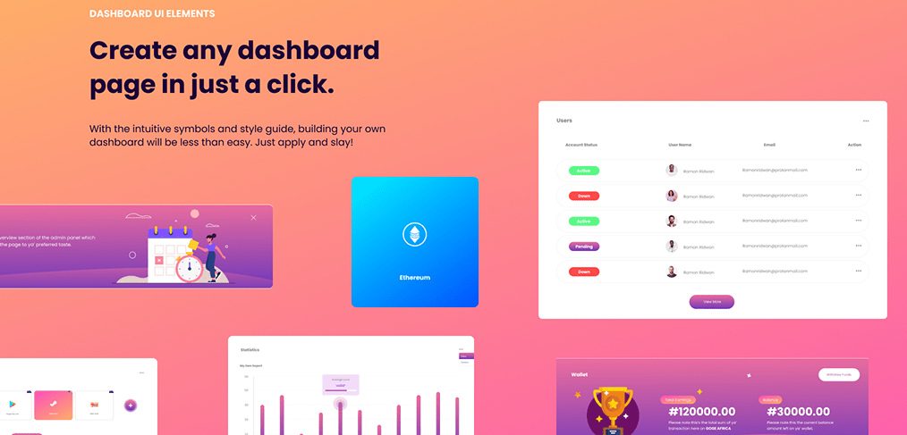 Web Dashboard free Figma UI kit