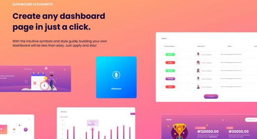 Web Dashboard free Figma UI kit