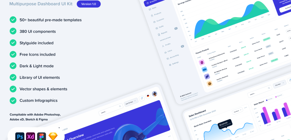 Dashcom - Dashboard UI kit for Figma