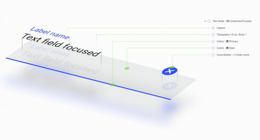 isometric text field figma